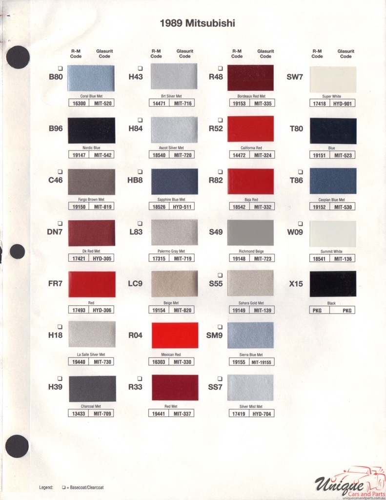 1989 Mitsubishi Paint Charts RM 1